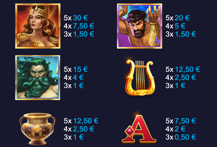 Age of the Gods Cash Collect 3