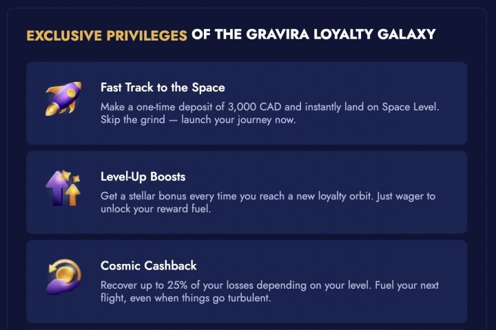 Gravira Casino 10