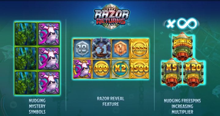 Razor Returns 2