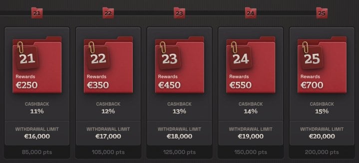 SpinBoss Casino 9